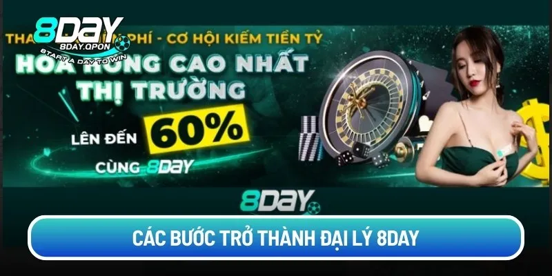 Các bước trở thành đại lý 8DAY