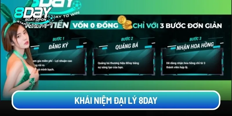 Khái niệm đại lý 8DAY
