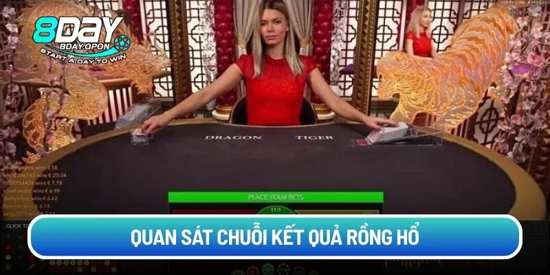 Quan sát chuỗi kết quả rồng hổ