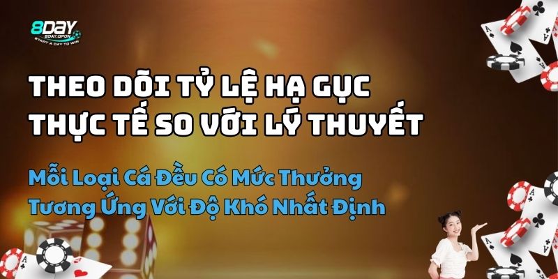 phân biệt cá thưởng cao và cá mồi chuẩn